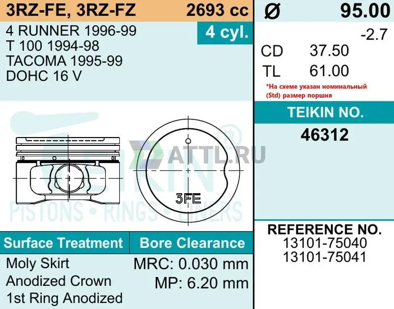 Комплект поршней 3RZ-FE, 3RZ-FZ фото 2