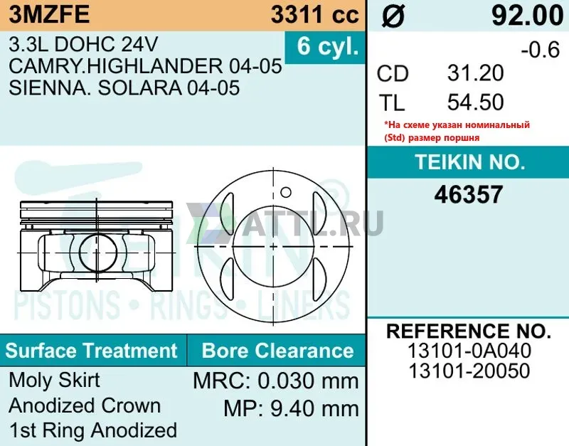 Комплект поршней 3MZ-FE фото 2