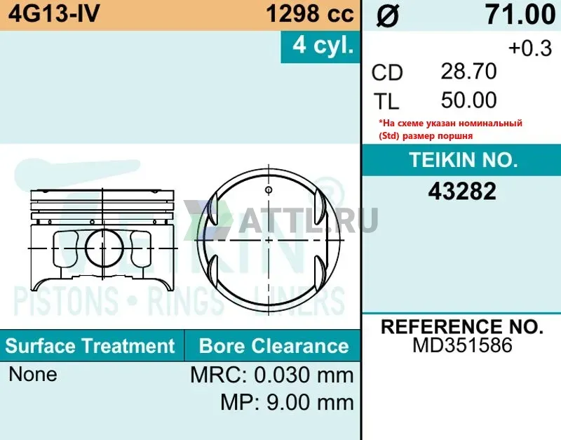 Комплект поршней 4G13-IV фото 2