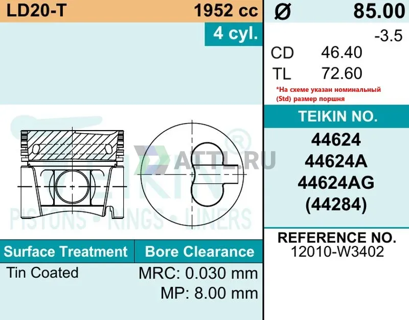 Комплект поршней LD20-T фото 2