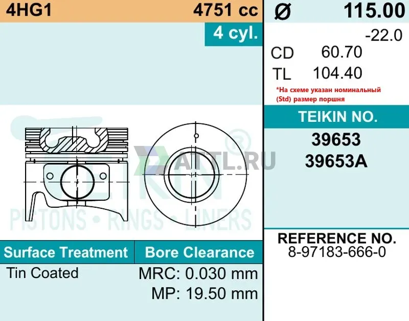Комплект поршней 4HG1 фото 2