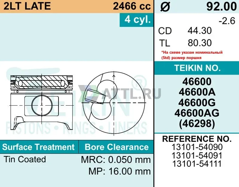 Комплект поршней 2LT фото 2