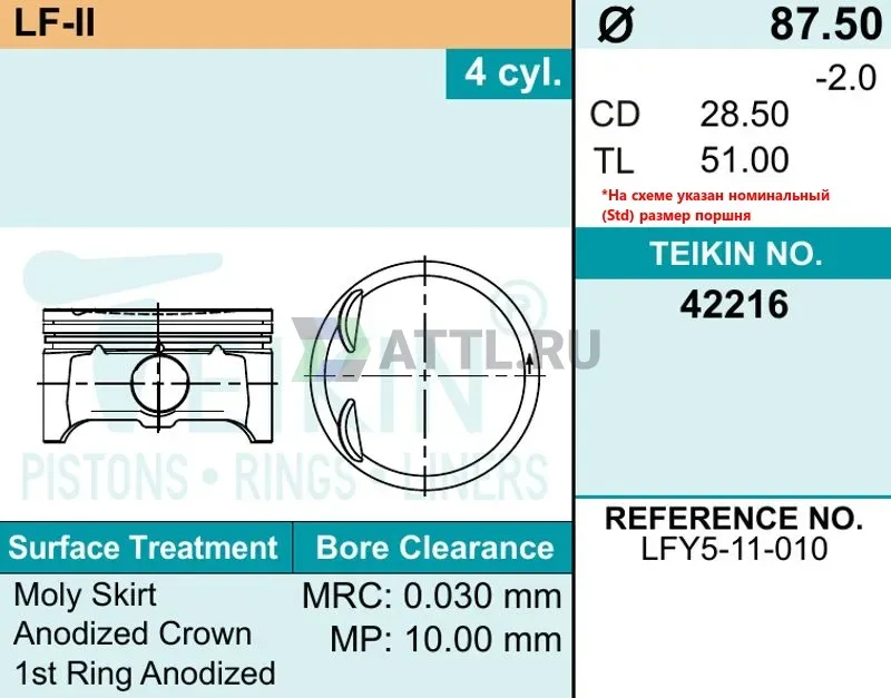 Комплект поршней LF-II фото 3