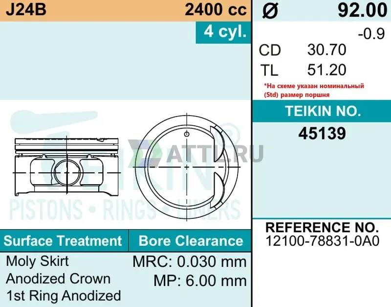 Комплект поршней J24B фото 2