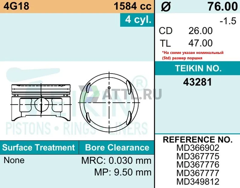 Комплект поршней 4G18 фото 2