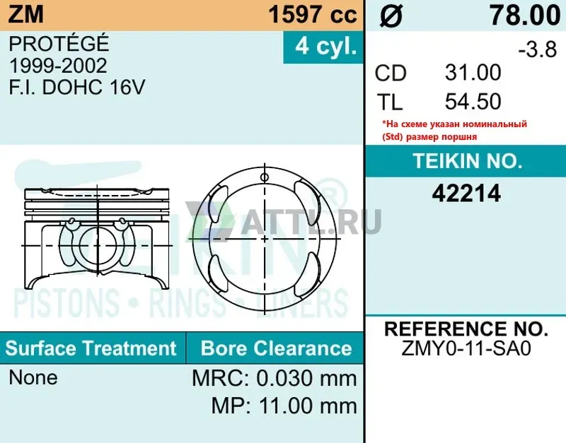Комплект поршней ZM фото 2