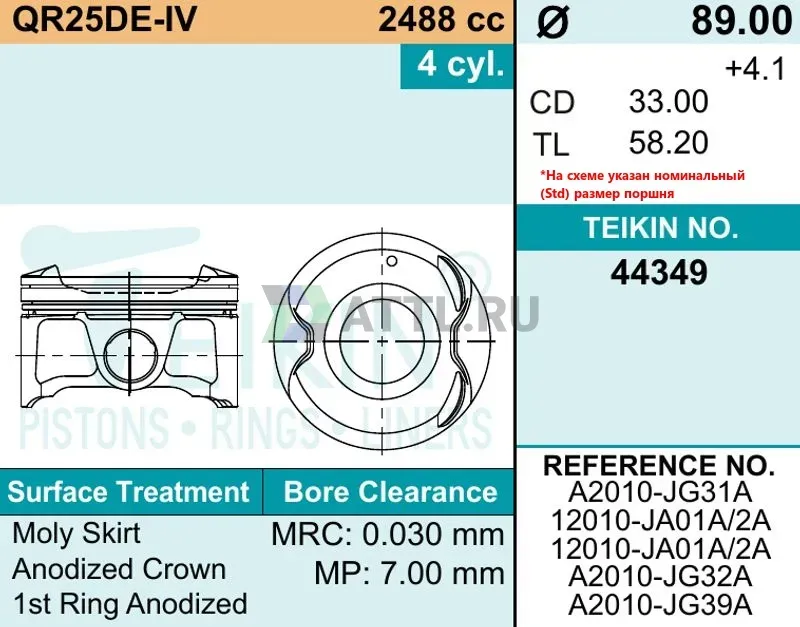 Комплект поршней QR25DE-IV фото 2