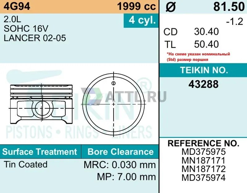Комплект поршней 4G94 фото 2