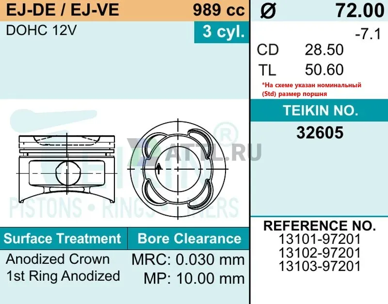 Комплект поршней EJ-DE, EJ-VE фото 2