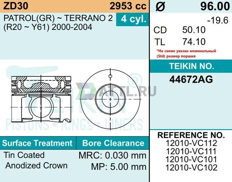 Комплект поршней ZD30 фото 2