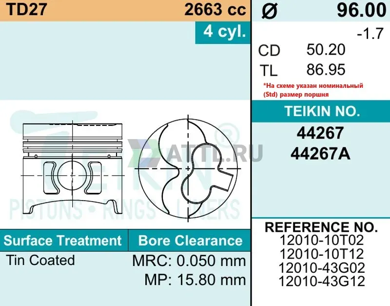 Комплект поршней TD27 фото 2