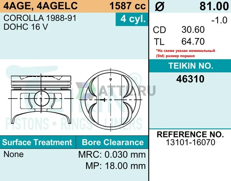 Комплект поршней 4AGELC фото 2