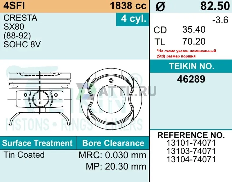 Комплект поршней 4S-FE фото 2