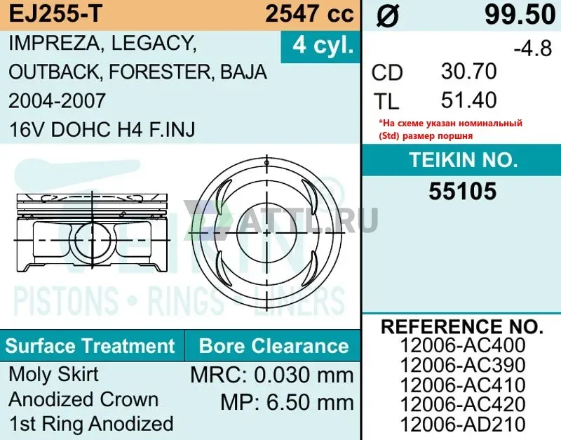Комплект поршней EJ255-T d99,5 STD 1,2-1,2-2 фото 2