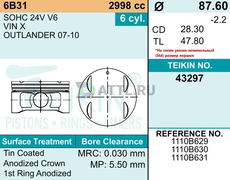 Комплект поршней 6B31 фото 2