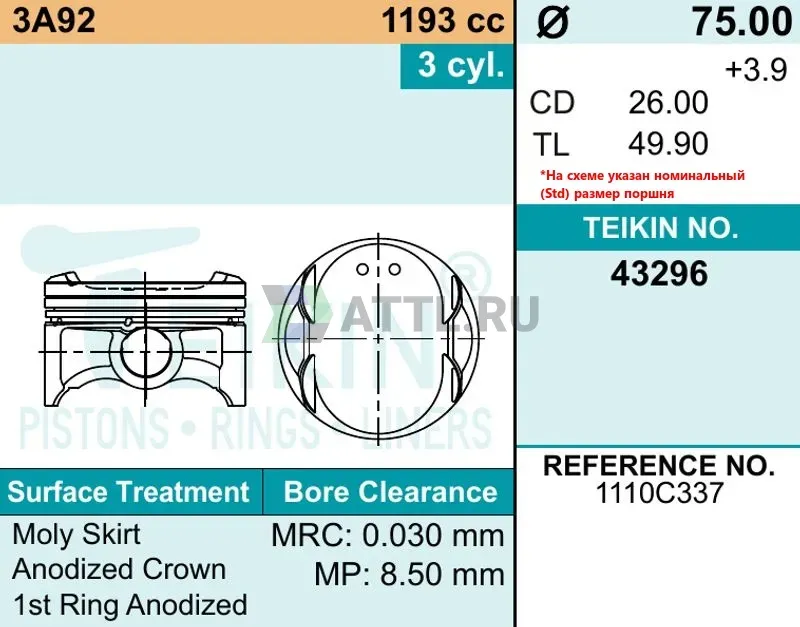 Комплект поршней 3A92 фото 2