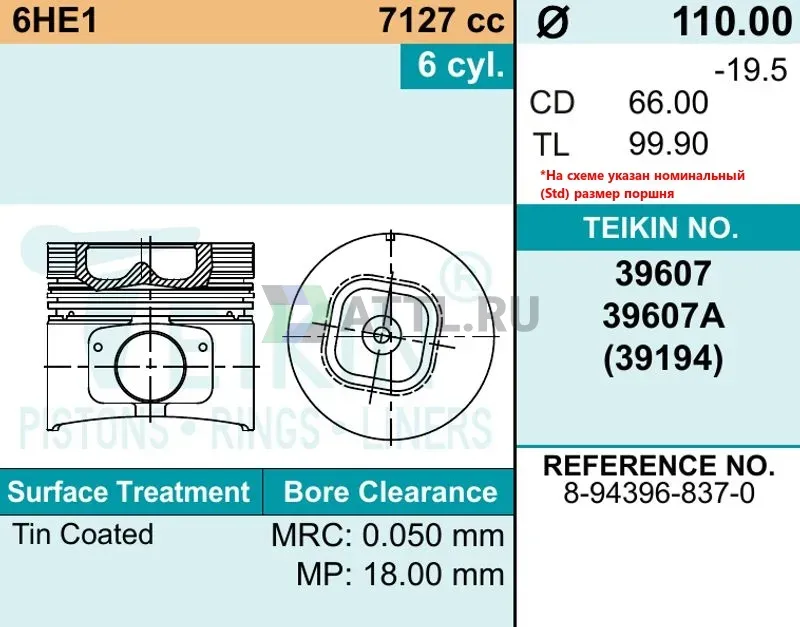 Комплект поршней 6HE1 усиленный d110 STD 3-2,5-4 фото 2