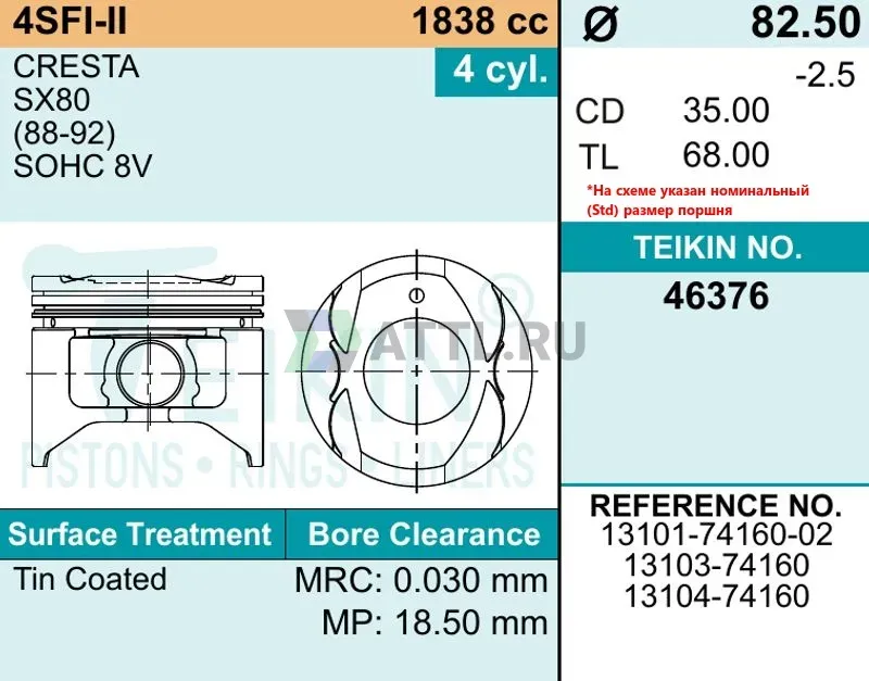 Комплект поршней 4SFI-II d82,5 STD 1,5-1,5-4 фото 2