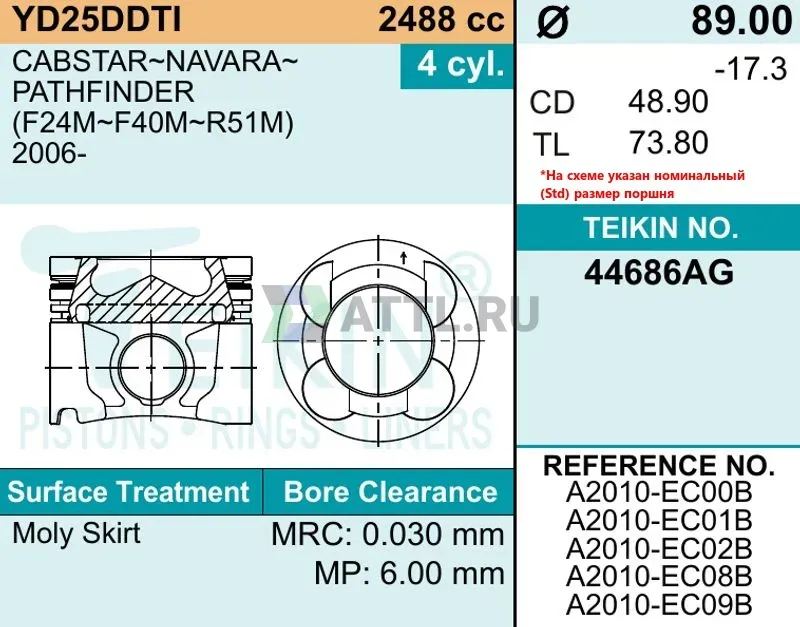 Комплект поршней YD25DDTI фото 2