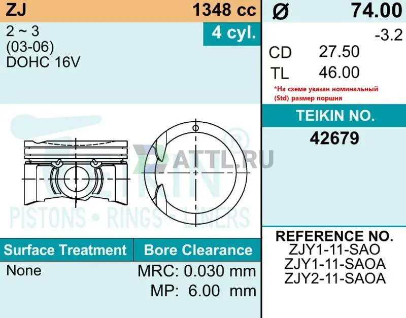 Комплект поршней ZJ фото 2