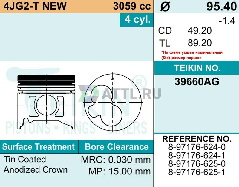 Комплект поршней 4JG2-T NEW фото 2