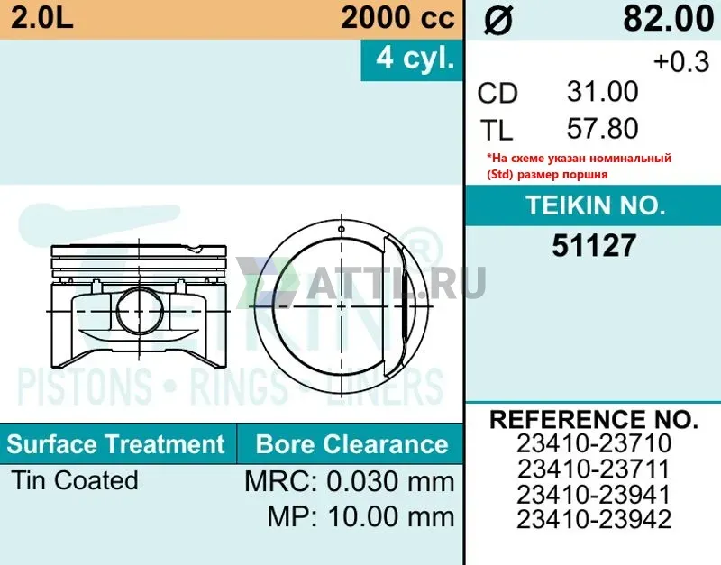 Комплект поршней 2.0L фото 2