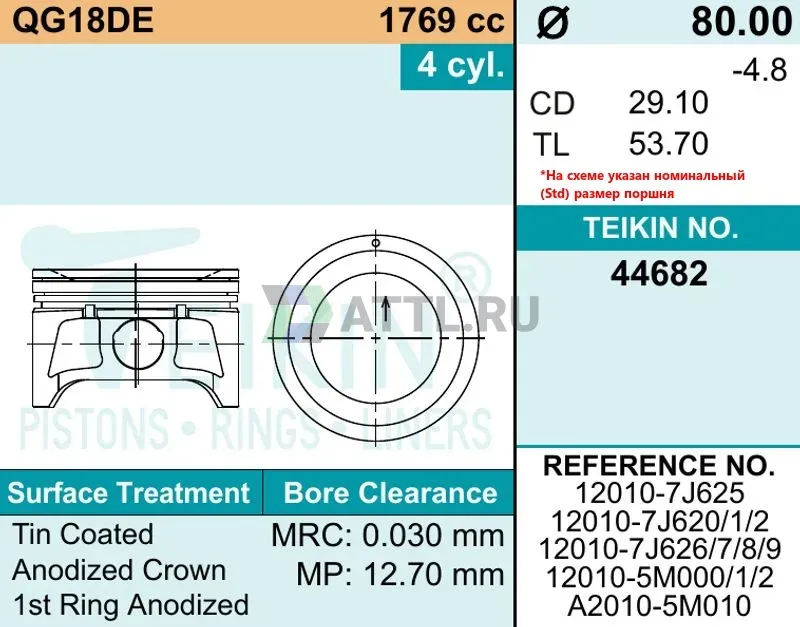 Комплект поршней QG18DE фото 2