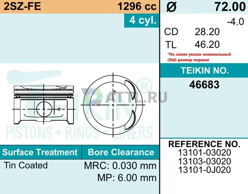 Комплект поршней 2SZ-FE фото 2