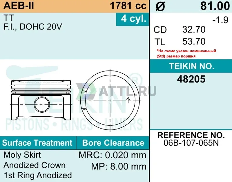 Комплект поршней AEB-II фото 2