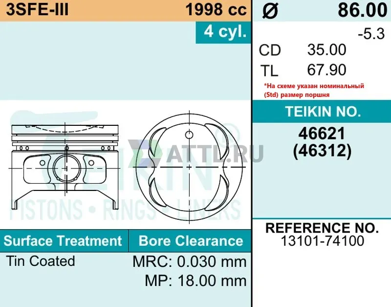 Комплект поршней 3SFE-III фото 2