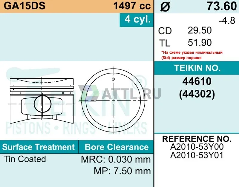 Комплект поршней GA15DS фото 2