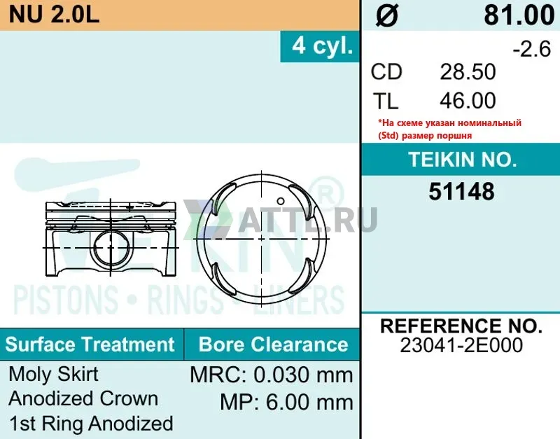 Комплект поршней NU 2.0L фото 2