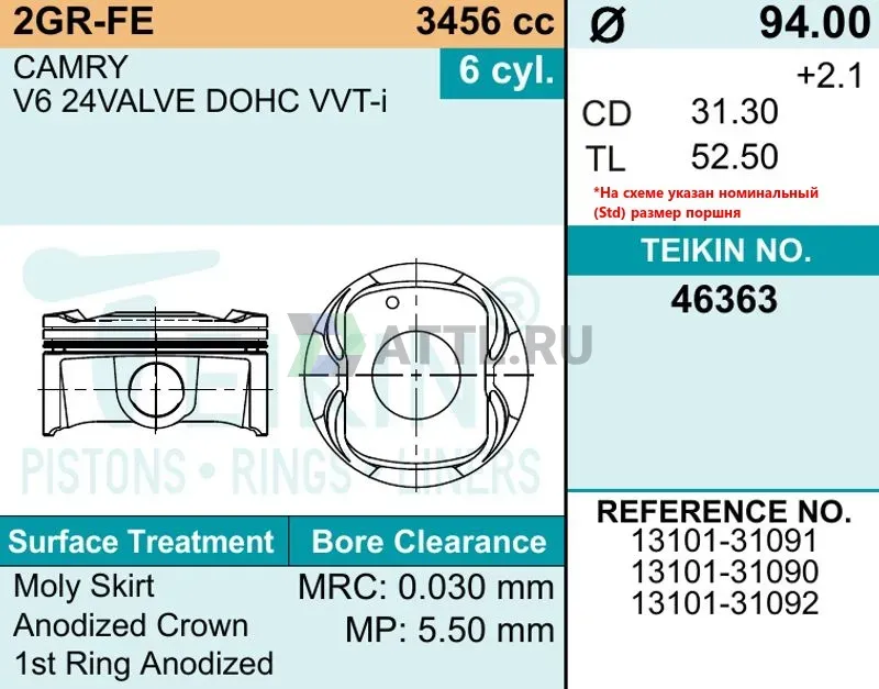 Комплект поршней 2GR-FE фото 2
