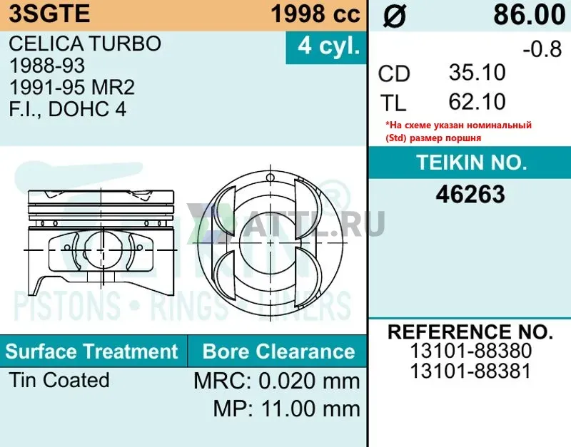 Комплект поршней 3S-GTE фото 2