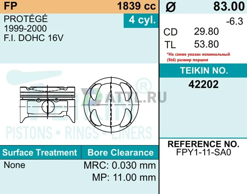 Комплект поршней FP d83+0.50 1,2-1,5-3 фото 2