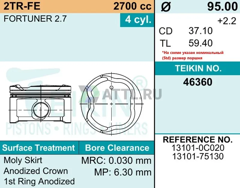 Комплект поршней 2TR-FE фото 2