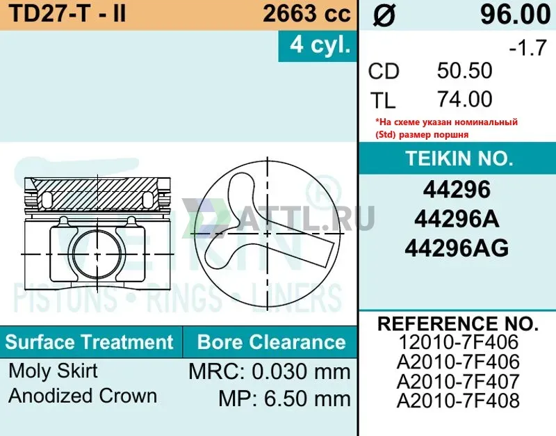 Комплект поршней TD27-T-II d96 STD 2,5HK-2-3 фото 2