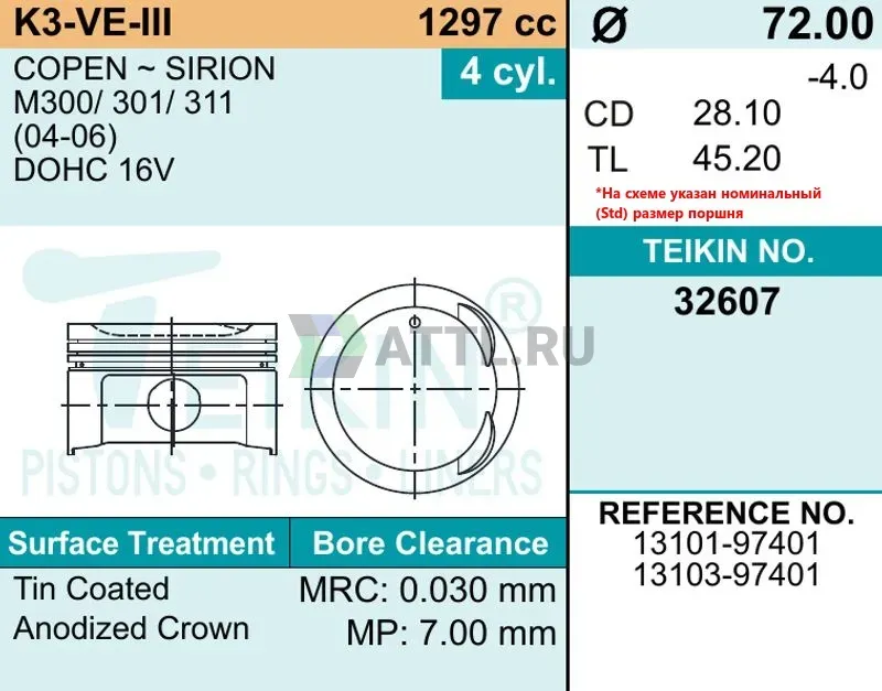 Комплект поршней K3-VE-III d72 STD 1,2-1,2-2 фото 2