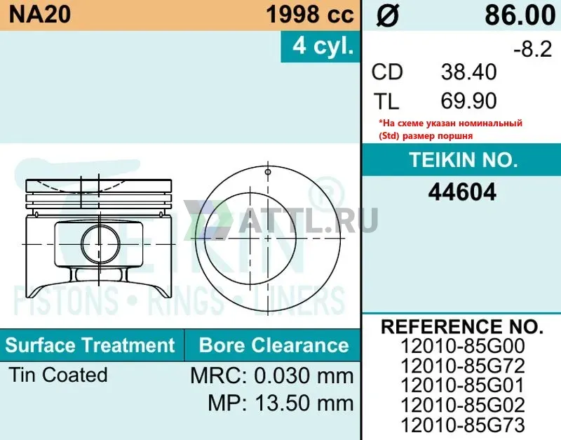 Комплект поршней NA20 фото 2