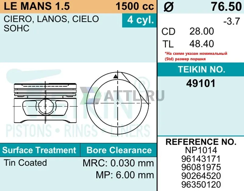 Комплект поршней LE MANS 1.5 фото 2