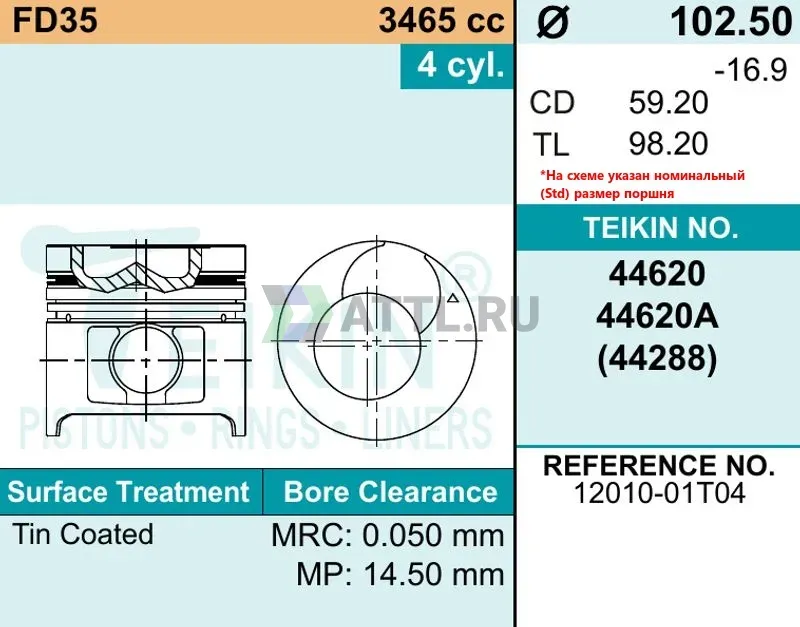 Комплект поршней FD35  фото 2