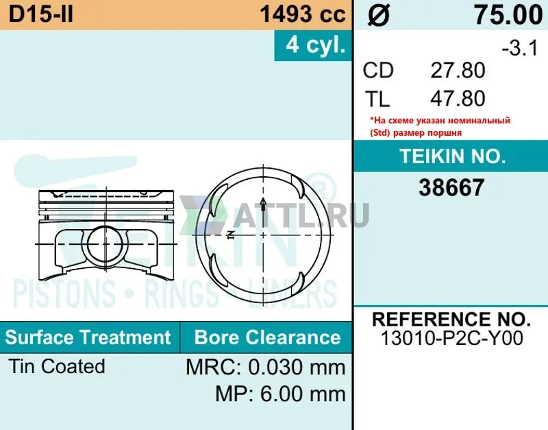 Комплект поршней D15-II фото 2