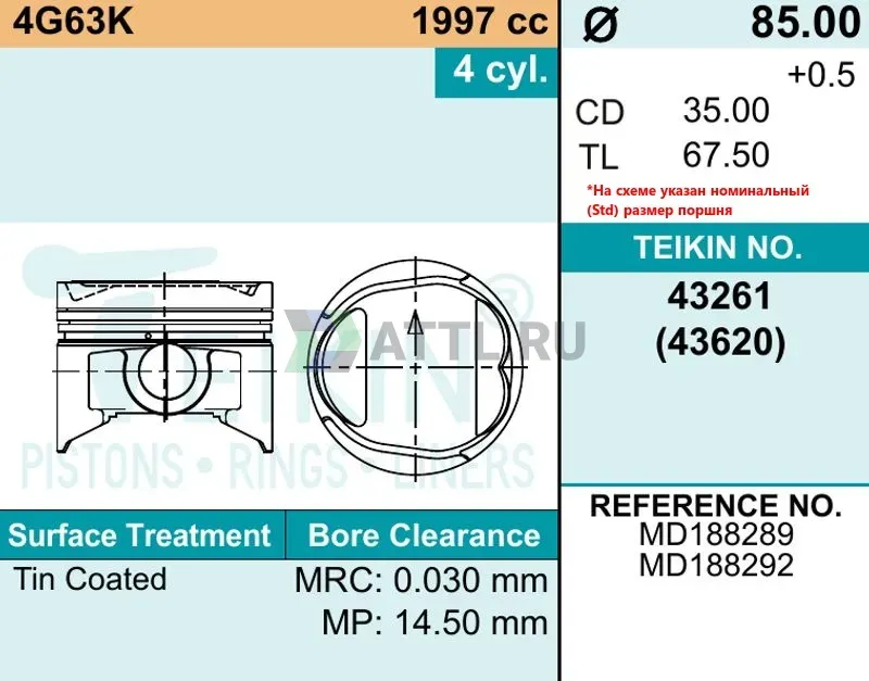 Комплект поршней 4G63K фото 2
