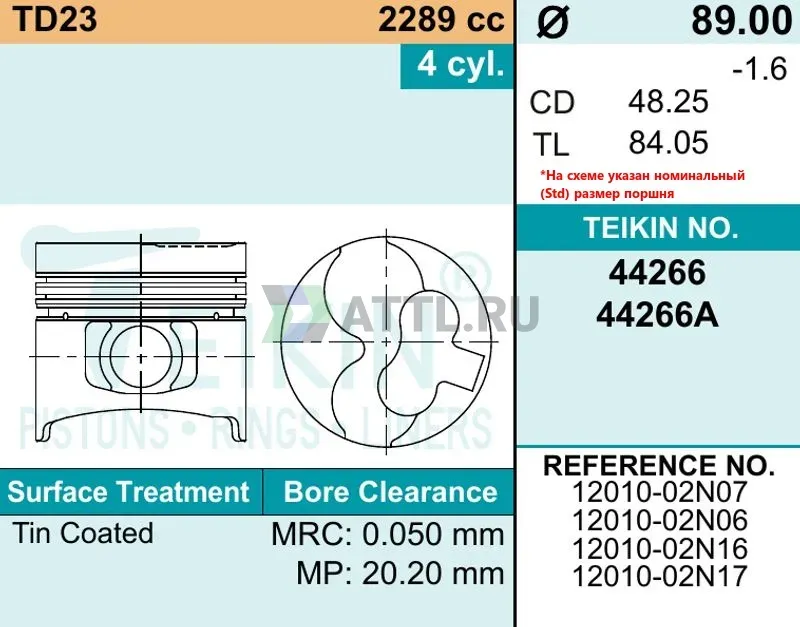 Комплект поршней TD23 фото 2