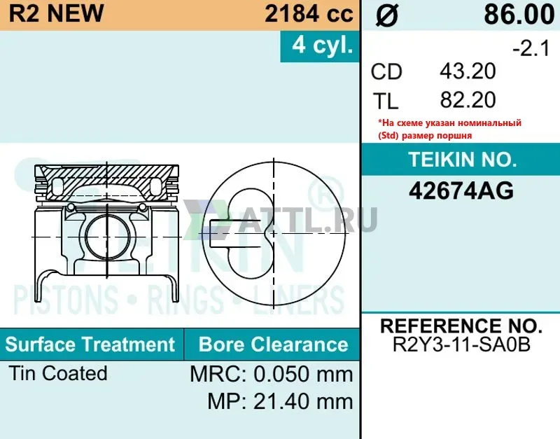 Комплект поршней R2 NEW фото 2