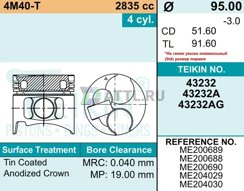 Комплект поршней 4M40-T фото 2