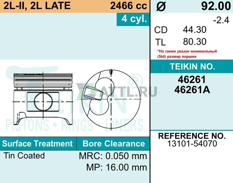 Комплект поршней 2L-II фото 2