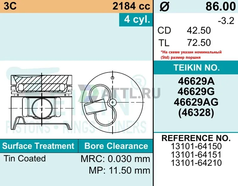 Комплект поршней 3C усиленный d86+0.50 2HK-2-3 фото 2