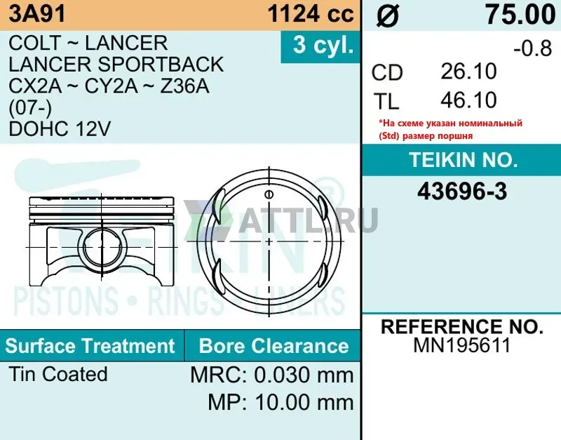 Комплект поршней 3A91 фото 2