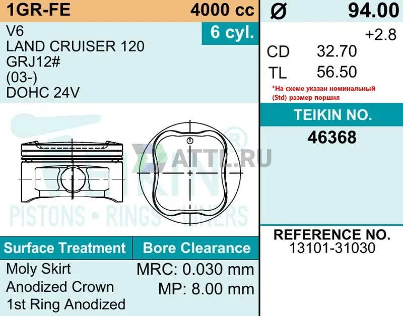 Комплект поршней 1GR-FE фото 2